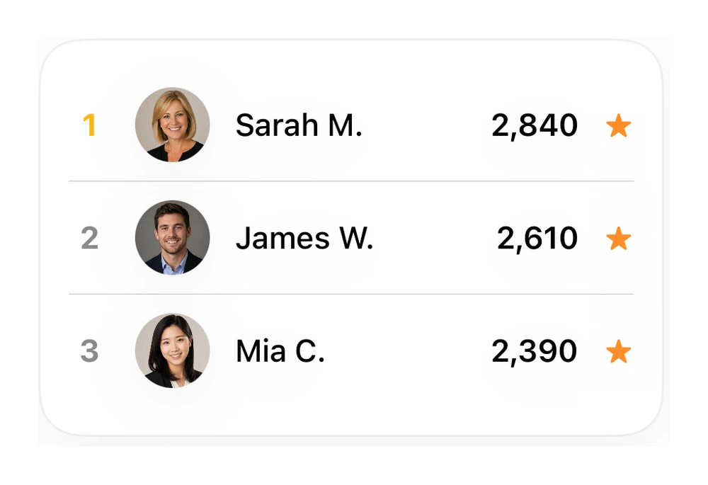 Leaderboard preview