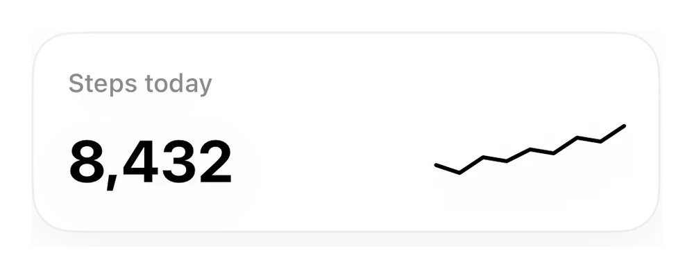 Sparkline Stat preview