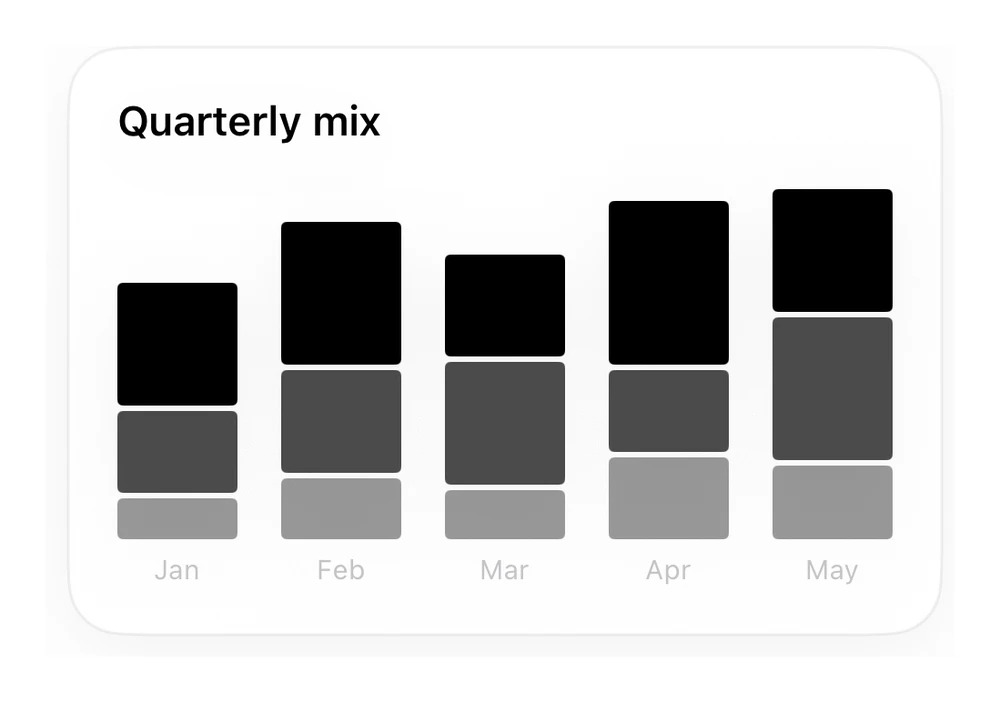 Stacked Bar Chart preview