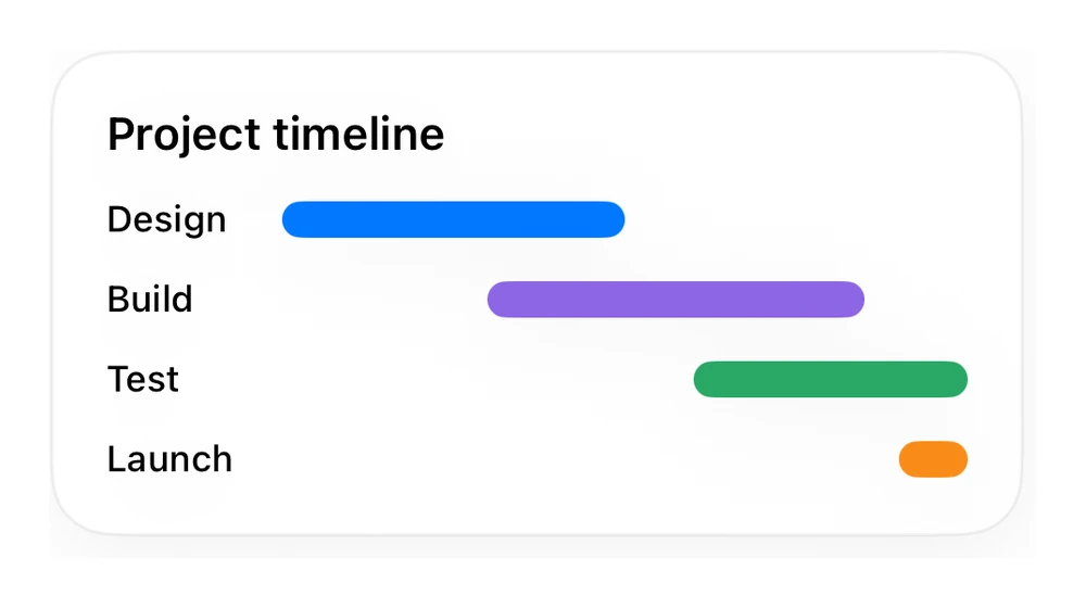 Timeline Bars preview