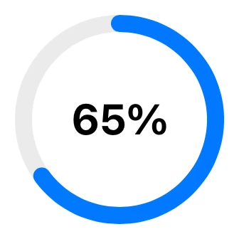 Progress Ring preview
