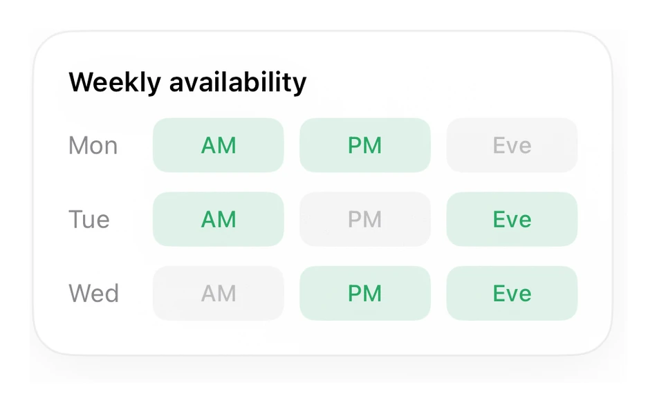 Availability Grid preview