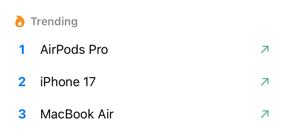 Trending preview