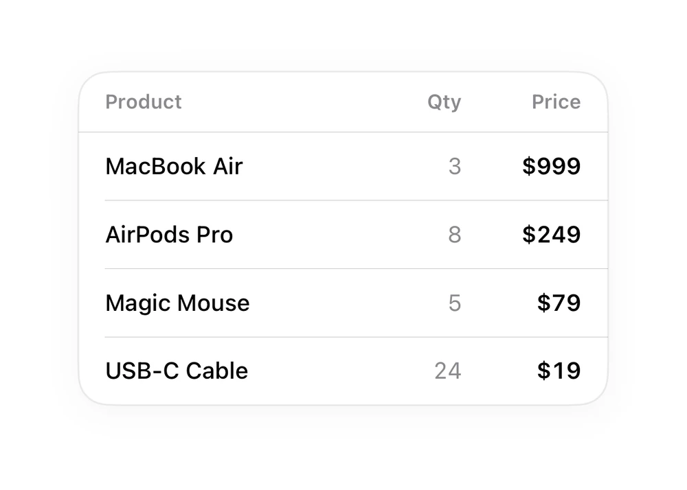 Data Table preview