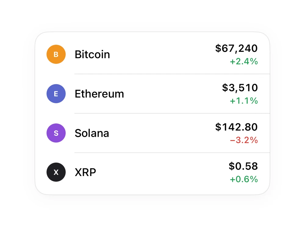 Crypto Watchlist preview