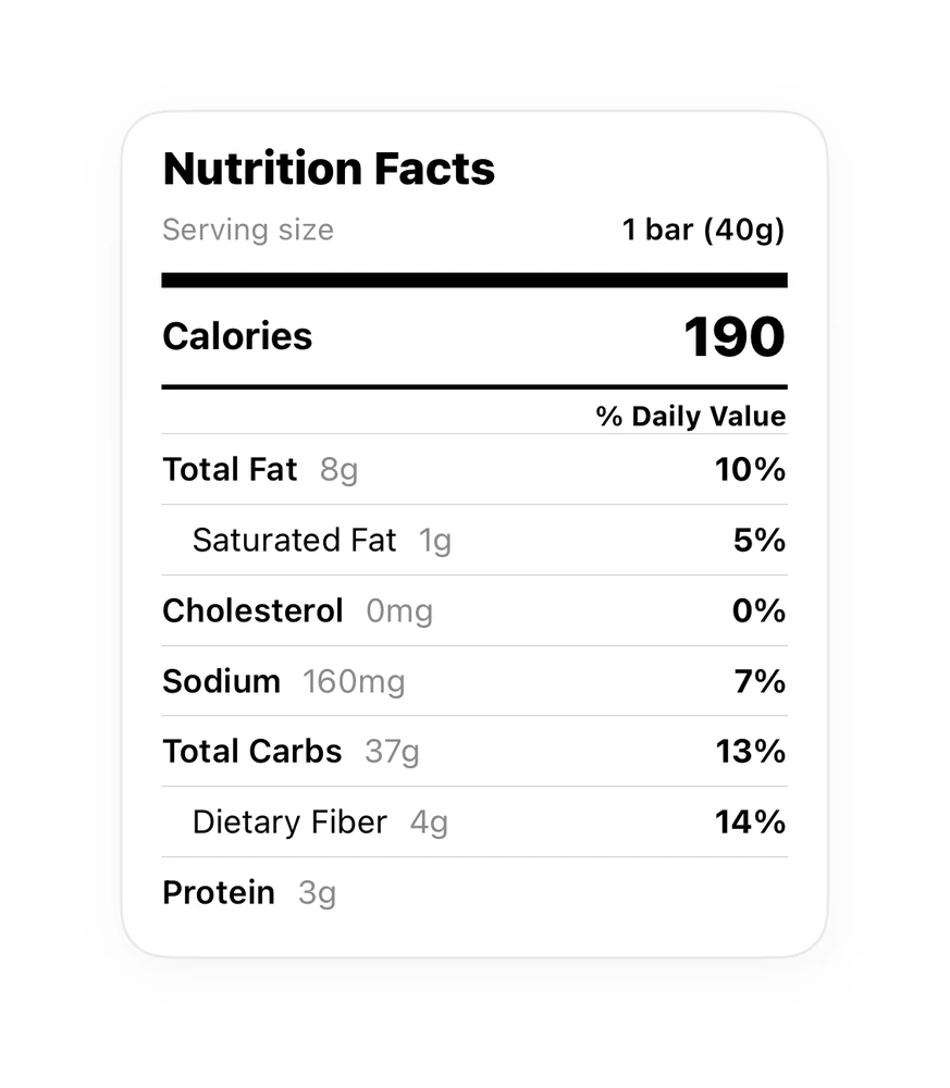 Nutrition Facts preview