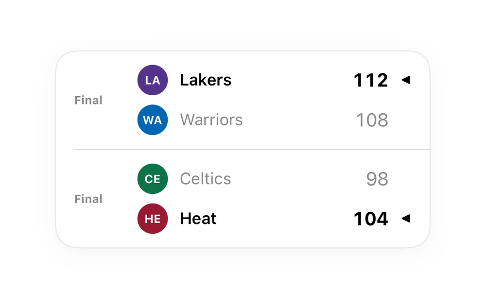 Scoreboard preview