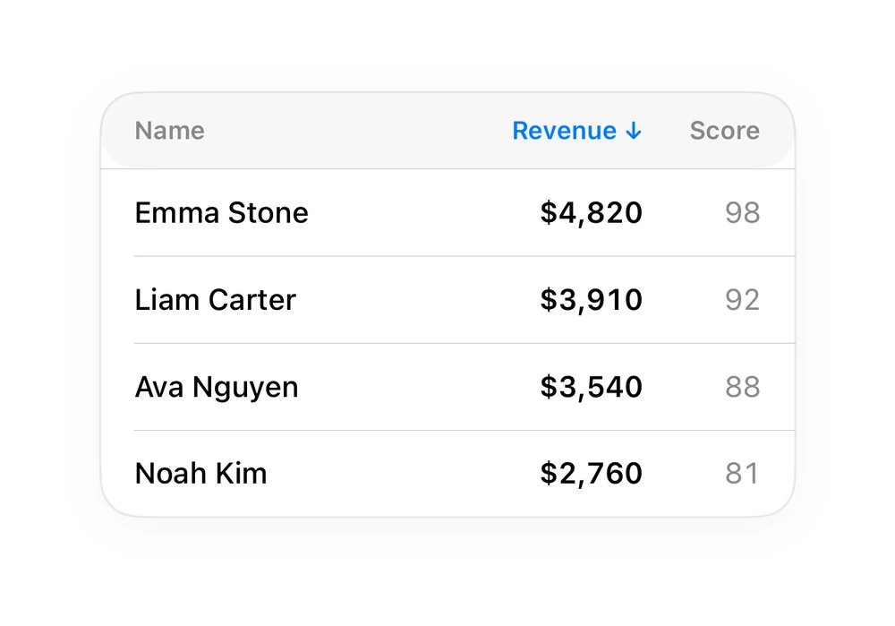 Sortable Table preview