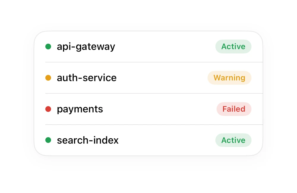 Status Table preview